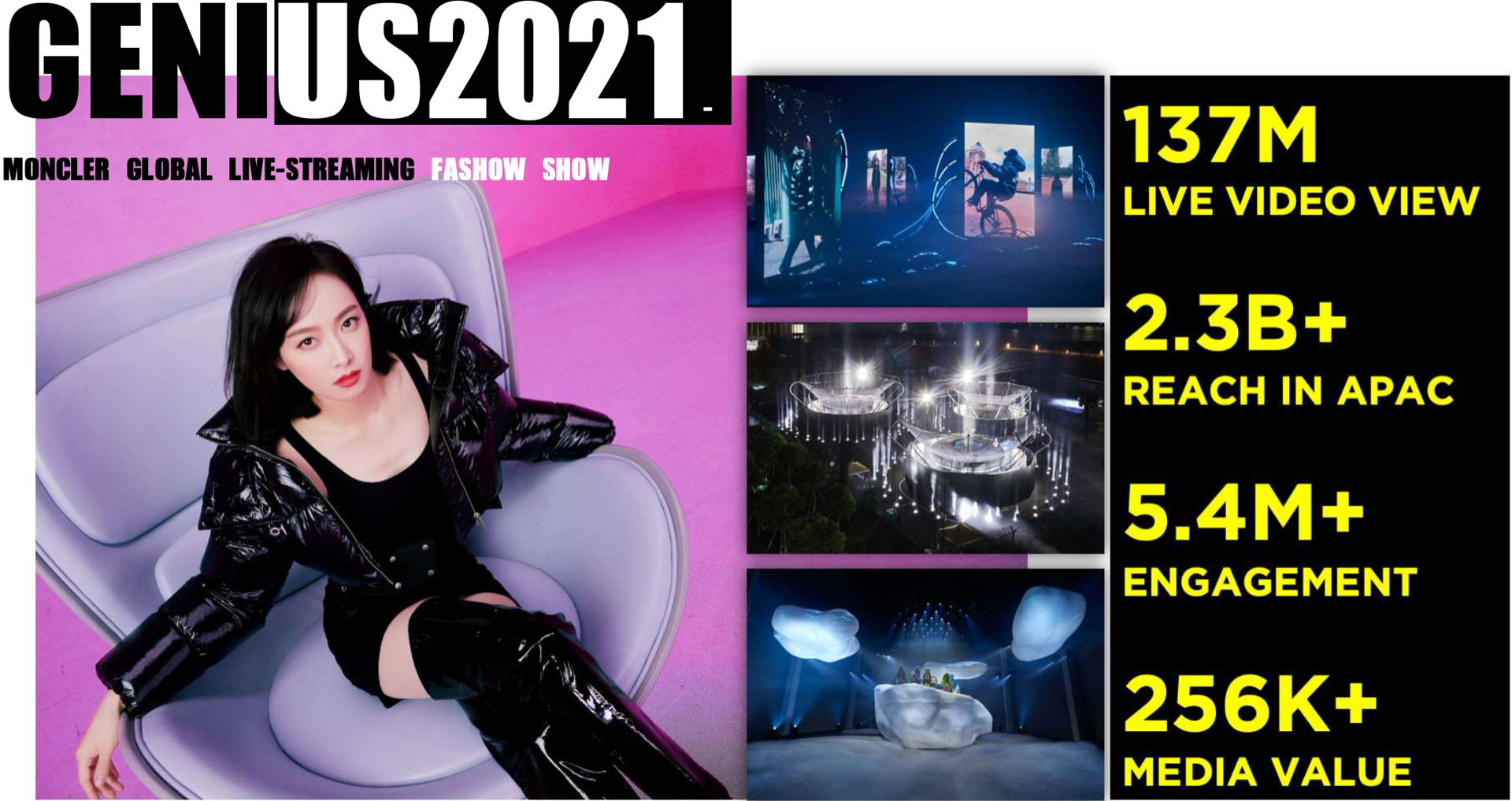 Mondo Genius 2021 global livestream, fashion show and campaign results